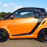 Smart Transportation: Die Zukunft der Mobilität